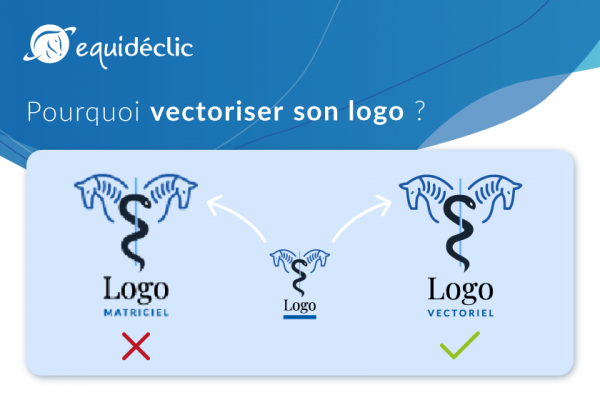 Pourquoi vectoriser son logo ?